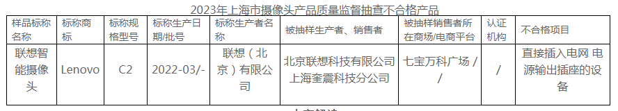 海博测评·(中国)官网联思两款